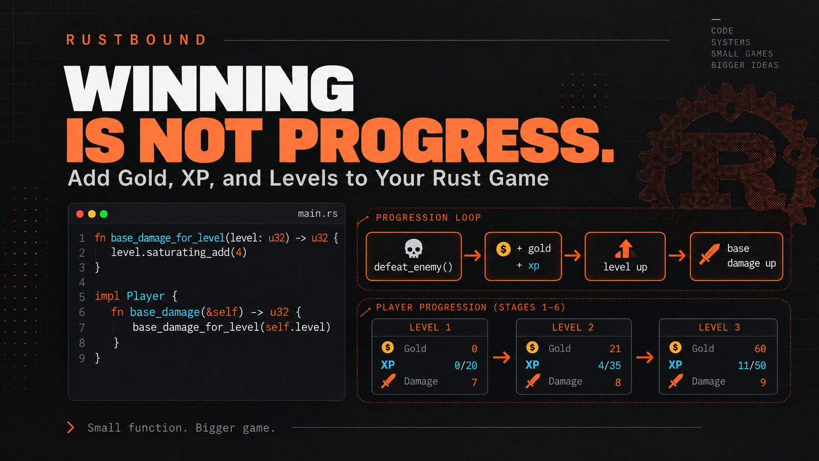 Cover reading "Winning Is Not Progress." with Rust level code and a loop where defeating enemies earns gold and XP and raises damage