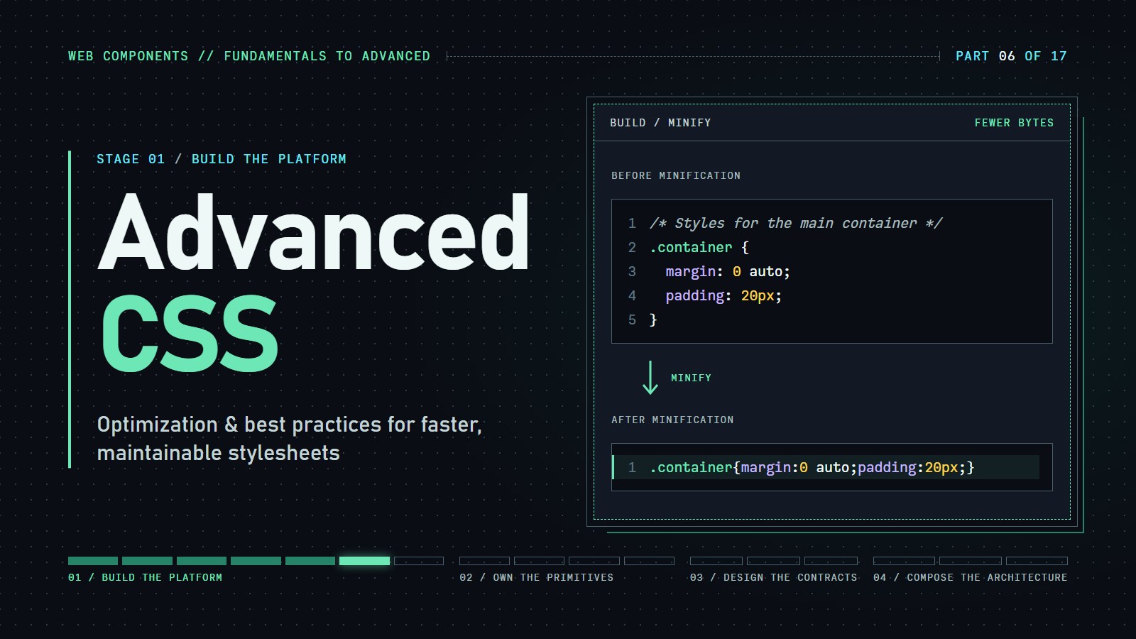 Cover reading "Advanced CSS" with a five-line container rule minified into a single line