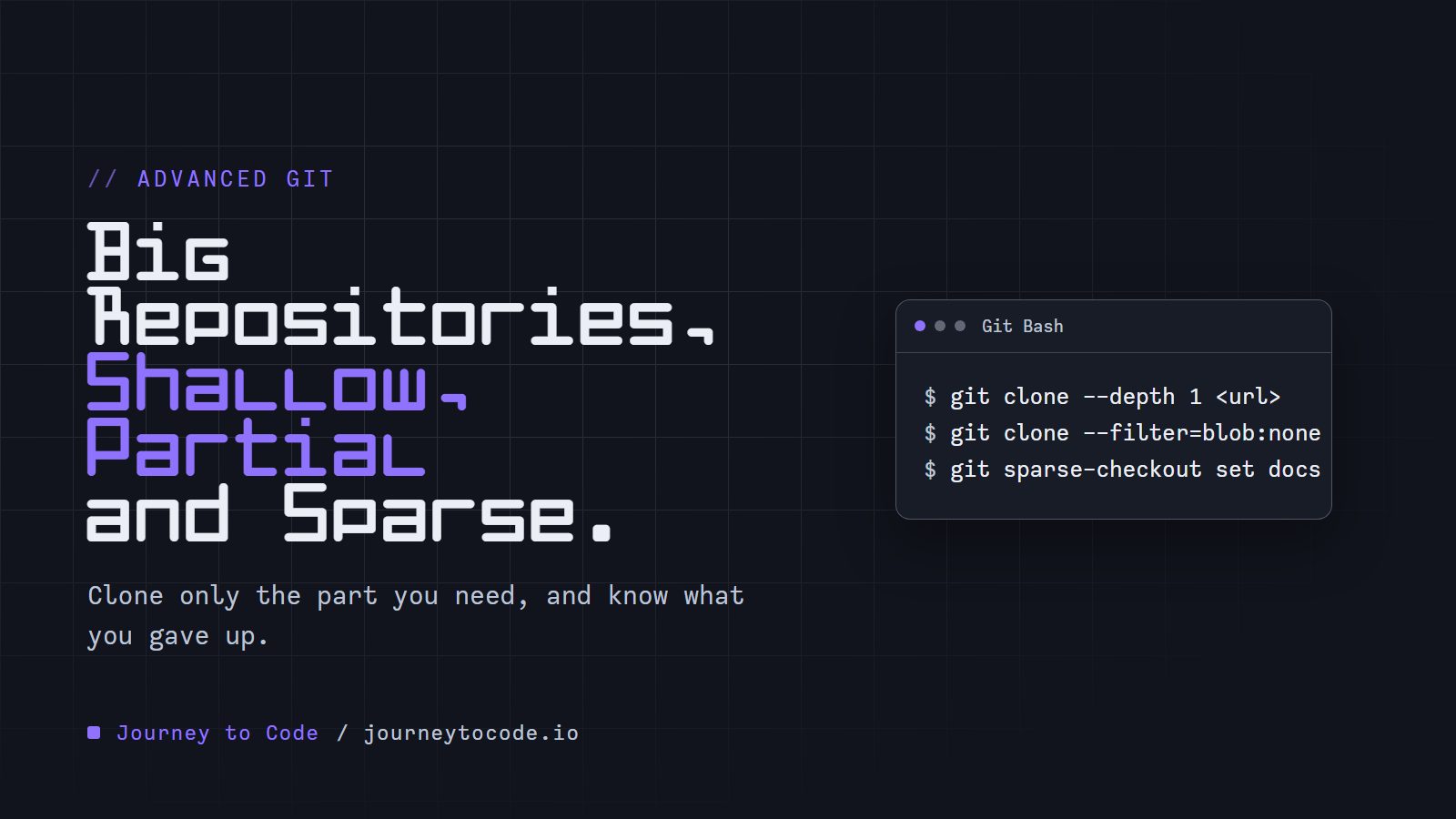 Cover reading "Big Repositories, Shallow, Partial and Sparse." three terminal commands for a depth-1 clone, a blobless sparse clone and sparse-checkout set docs