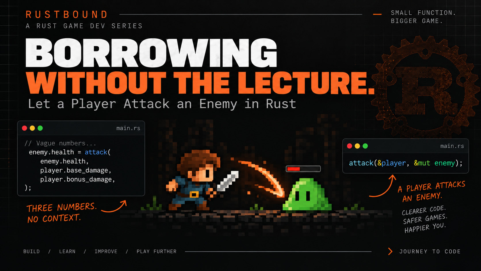 Cover reading "Borrowing Without the Lecture." with a pixel-art hero slashing a green slime beside code calling attack with borrowed references