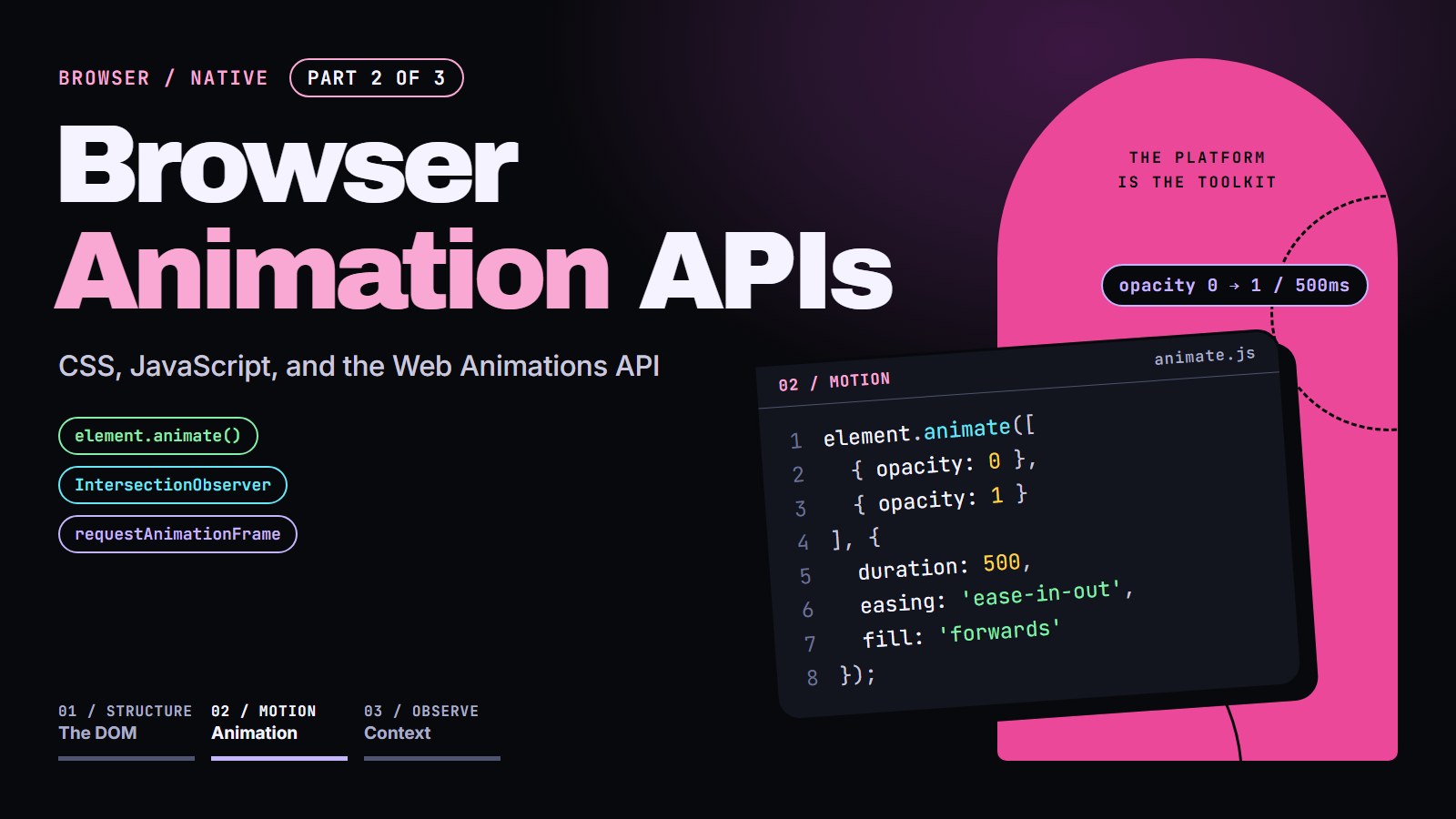 Cover reading "Browser Animation APIs" with a tilted code window calling element.animate() to fade opacity from 0 to 1 over 500ms