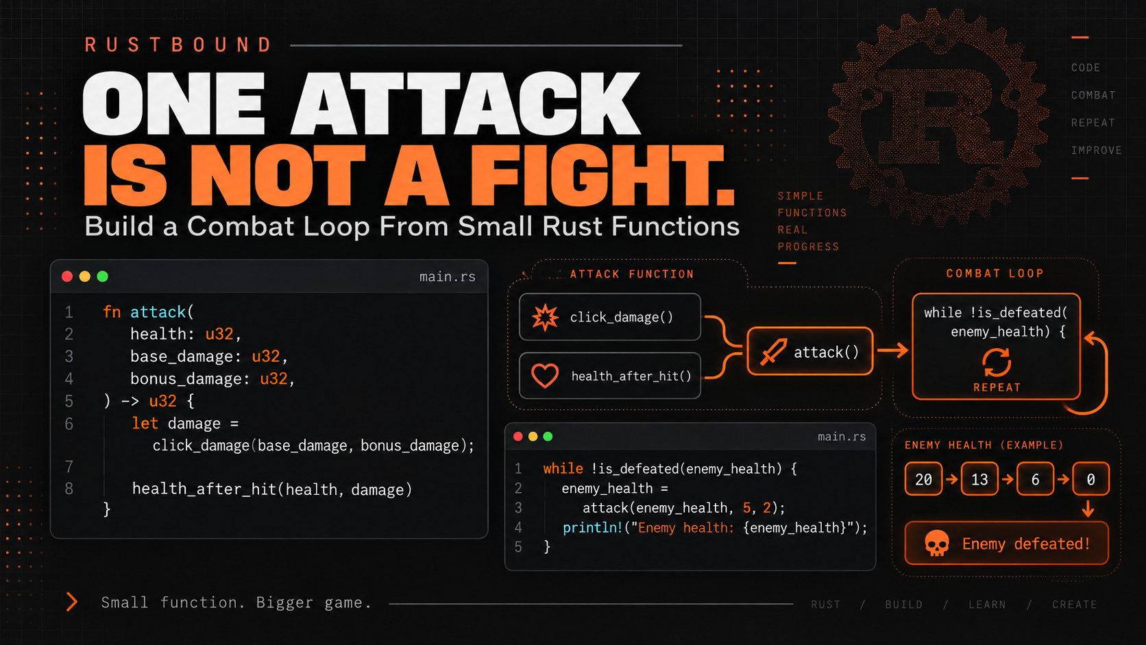 Cover reading "One Attack Is Not a Fight." with Rust attack and while-loop code and a diagram of enemy health falling from 20 to 0