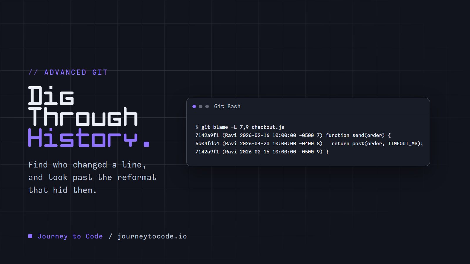 Cover reading "Dig Through History." git blame output for three lines of checkout.js with two authors and dates
