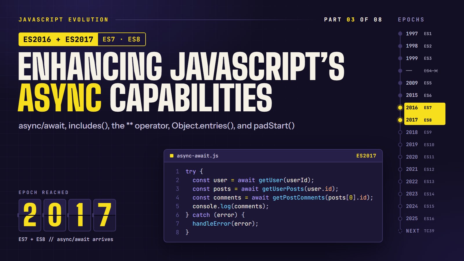 Cover reading "Enhancing JavaScript's Async Capabilities" with async/await code and an edition rail marking ES2016 and ES2017