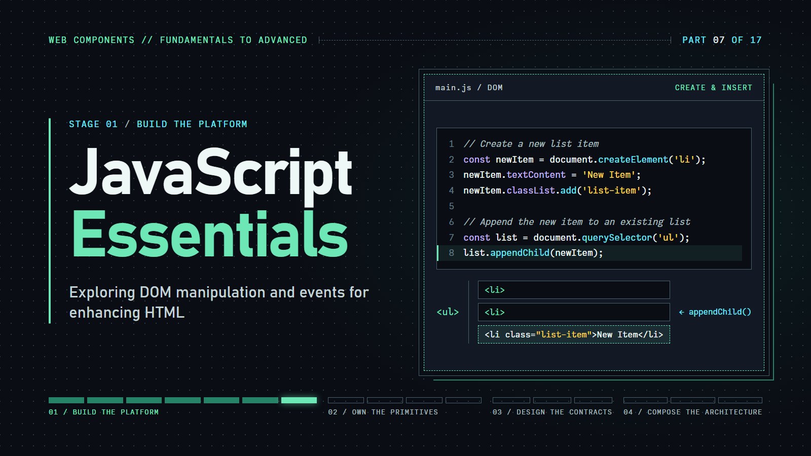 Cover reading "JavaScript Essentials" with createElement and appendChild code adding a new li to a list