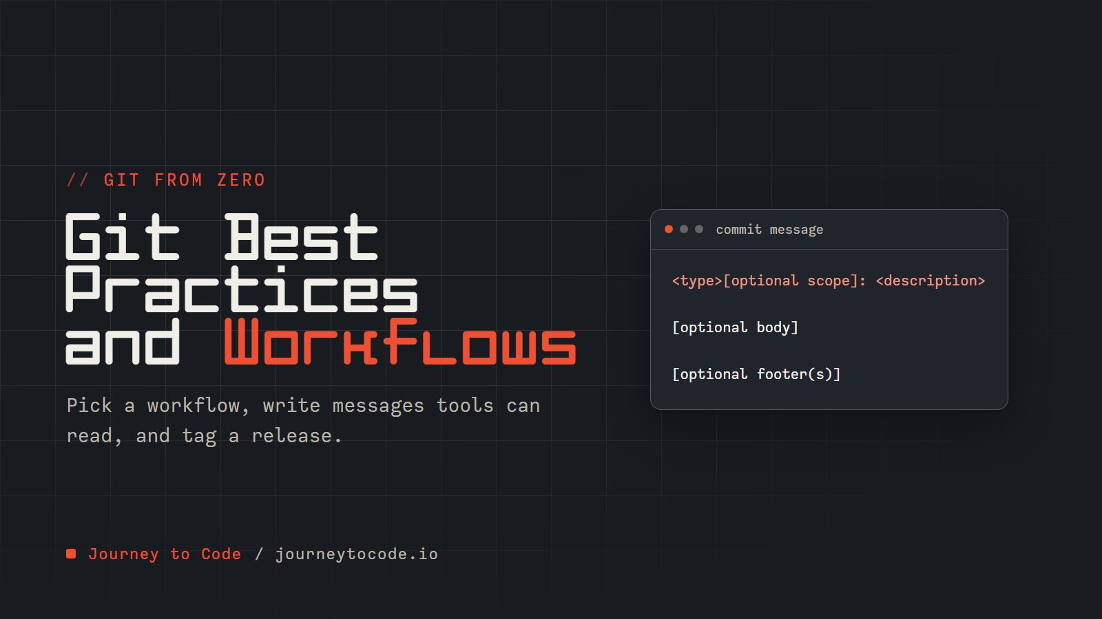 Cover reading "Git Best Practices and Workflows" beside the Conventional Commits message template in a code window