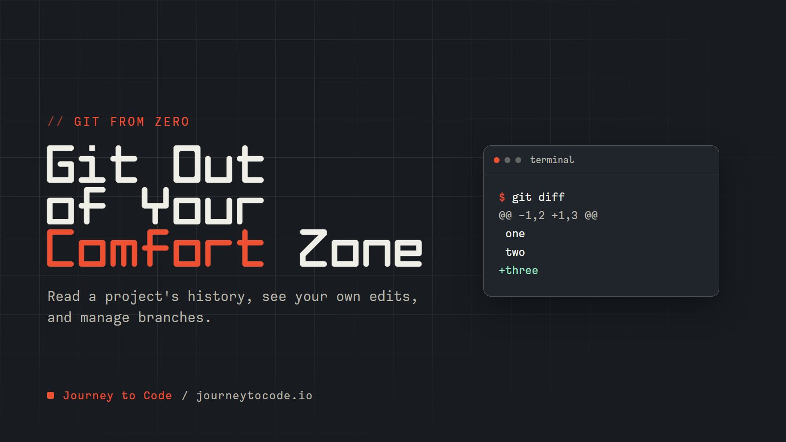Cover reading "Git Out of Your Comfort Zone" beside a git diff showing one added line in a terminal window
