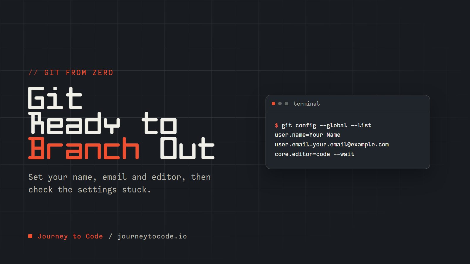 Cover reading "Git Ready to Branch Out" beside a terminal window listing the git config settings for name, email and editor