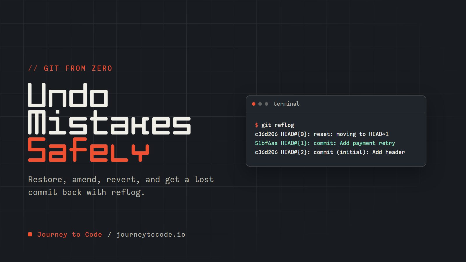 Cover reading "Undo Mistakes Safely" beside a git reflog terminal window with the reset and the lost commit