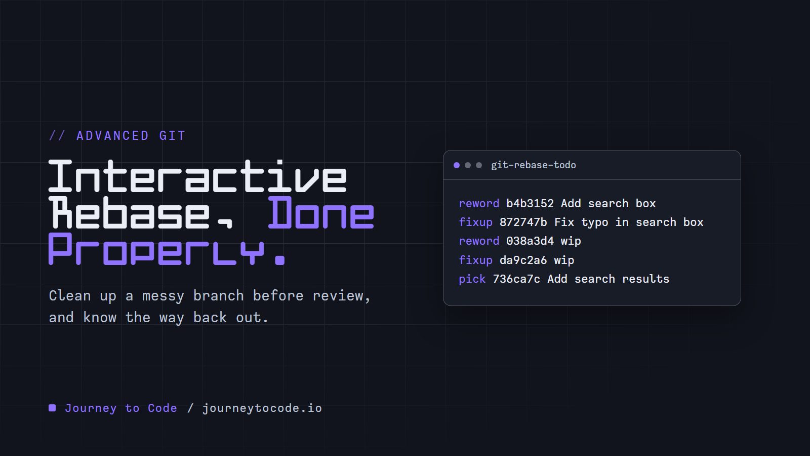Cover reading "Interactive Rebase, Done Properly." a git-rebase-todo window listing reword, fixup and pick lines for six messy commits