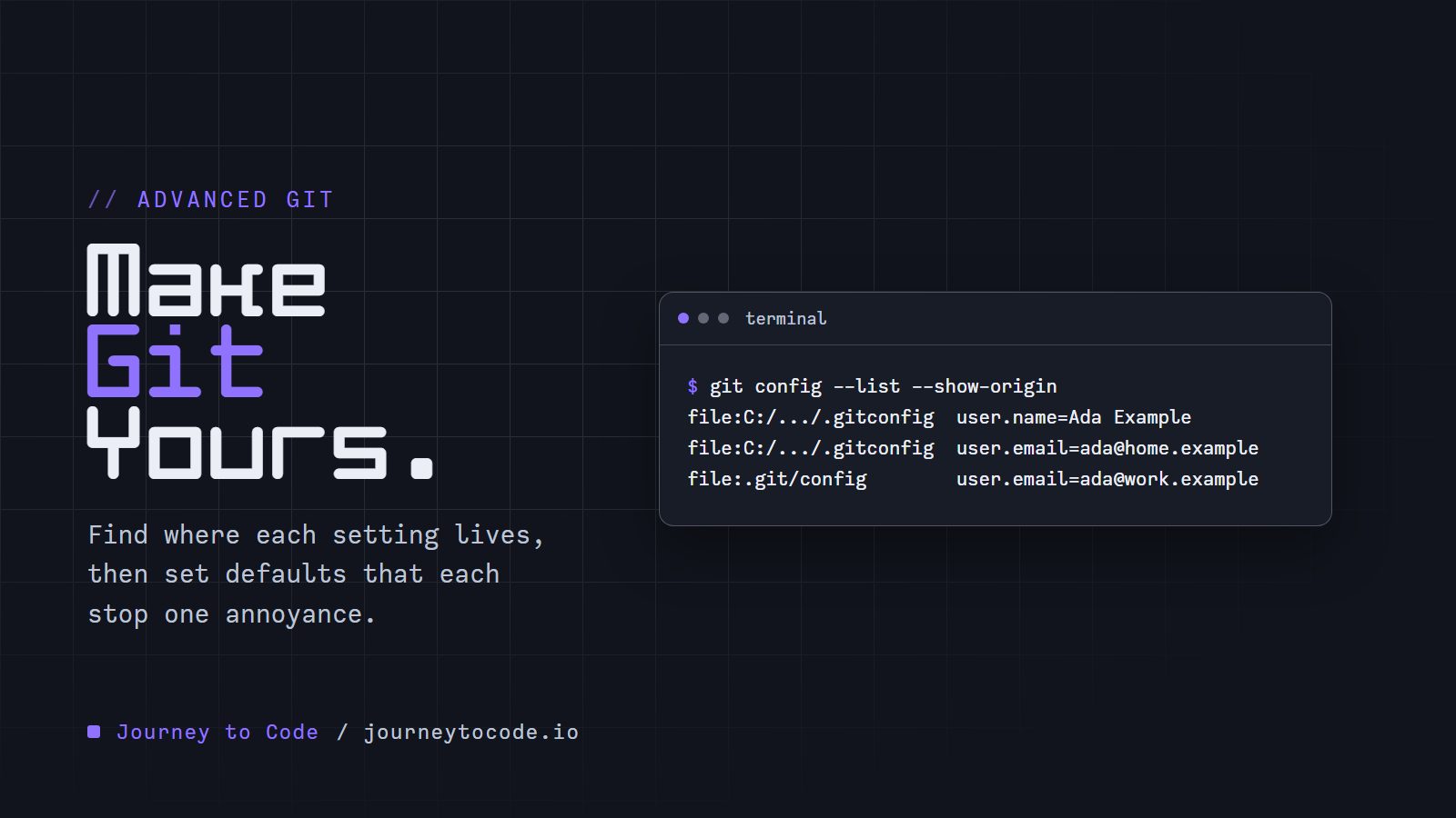 Cover reading "Make Git Yours." a terminal window running git config --list --show-origin with the file each setting comes from