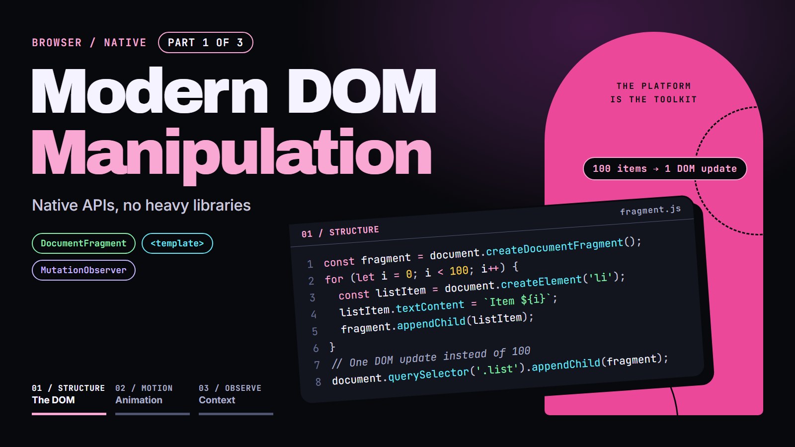 Cover reading "Modern DOM Manipulation" with a tilted code window that builds 100 list items in a DocumentFragment and appends them once