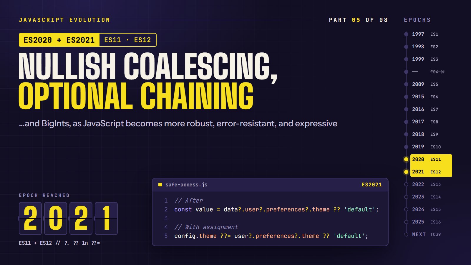 Cover reading "Nullish Coalescing, Optional Chaining" and BigInts, with ?. and ?? code and an edition rail marking ES2020 and ES2021