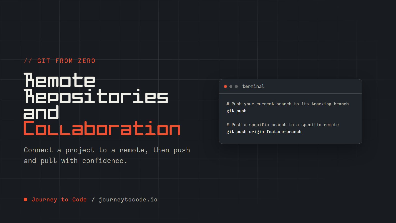 Cover reading "Remote Repositories and Collaboration" beside a terminal window with two git push commands
