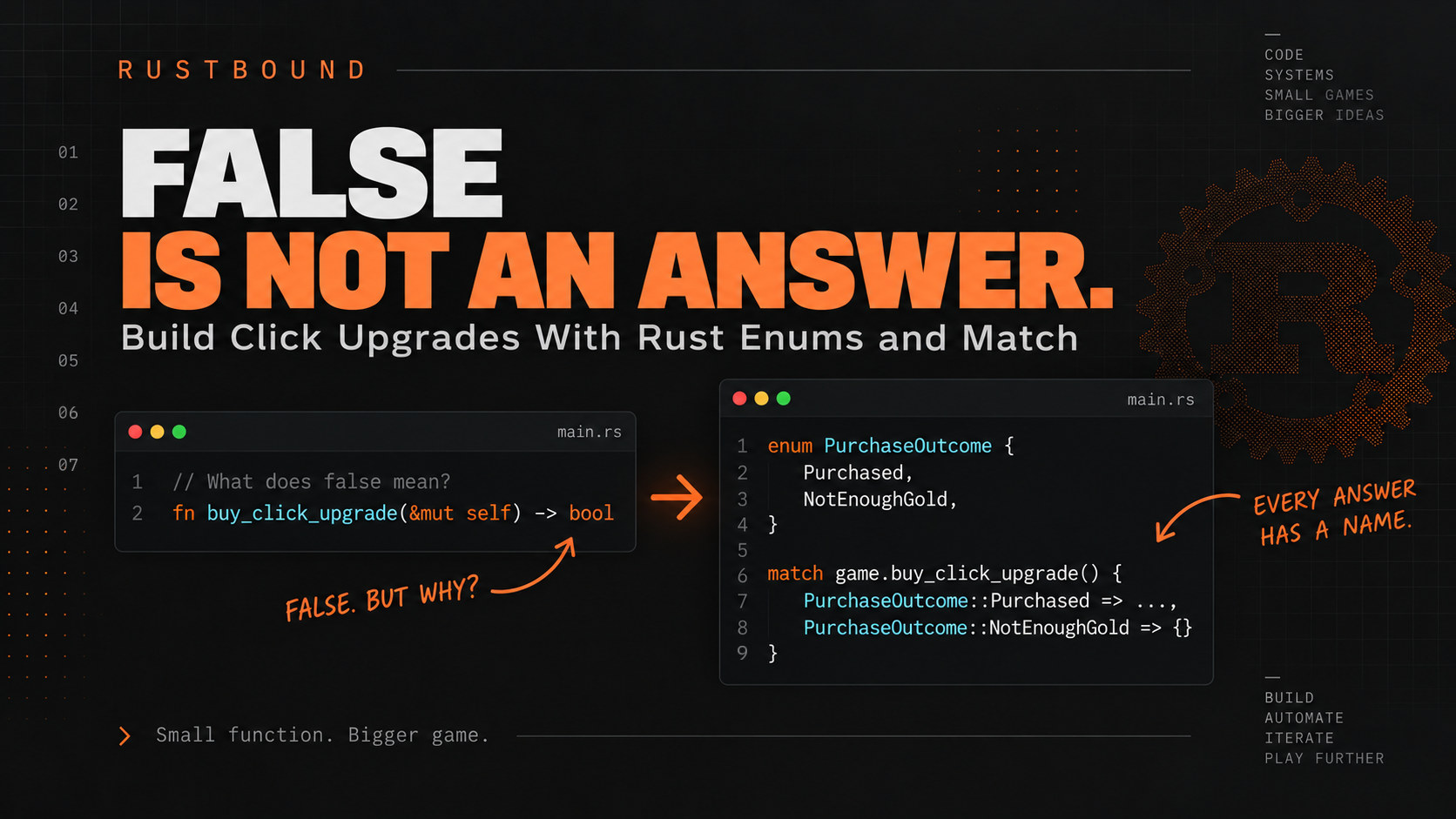 Cover reading "False Is Not an Answer." contrasting a bool-returning upgrade function with a PurchaseOutcome enum handled by match