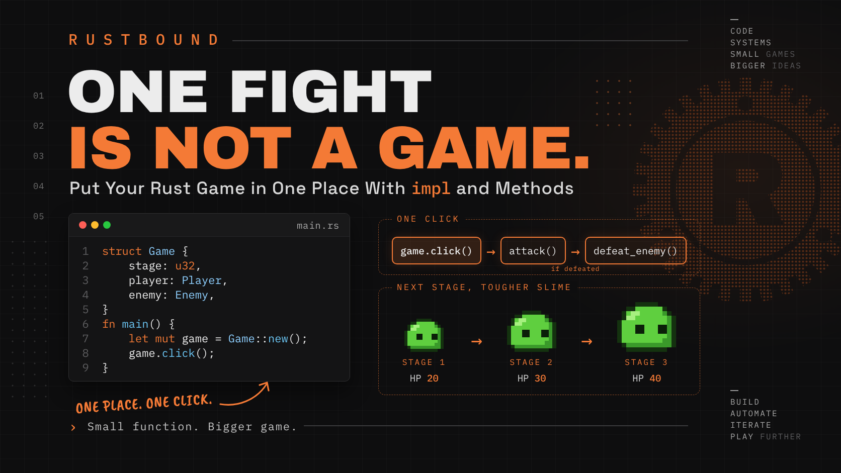 Cover reading "One Fight Is Not a Game." with a Rust Game struct, a click-to-attack flow and slimes growing tougher across three stages
