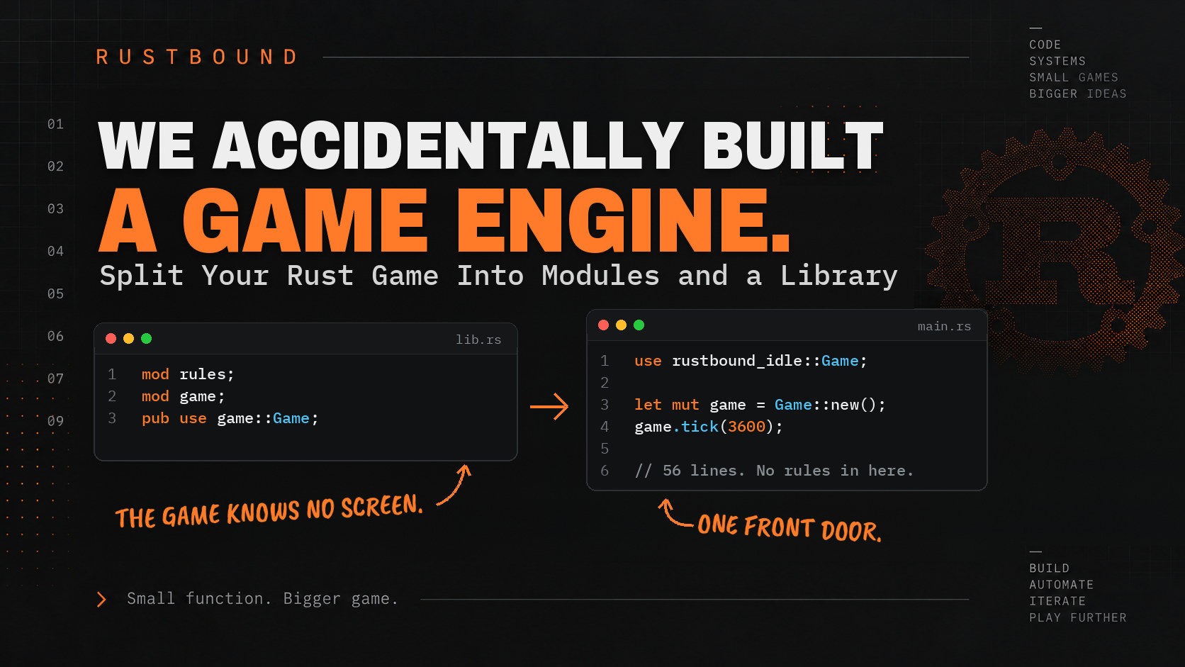 Cover reading "We Accidentally Built a Game Engine." with a lib.rs that declares rules and game modules and re-exports Game, and a short main.rs that uses rustbound_idle::Game and calls tick(3600)