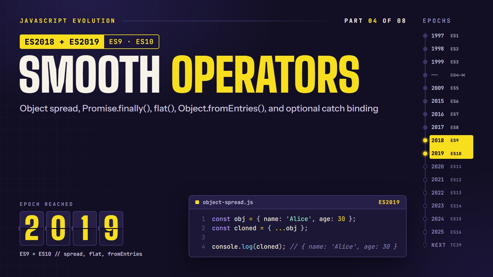 Cover reading "Smooth Operators" with an object spread snippet and an edition rail marking ES2018 and ES2019