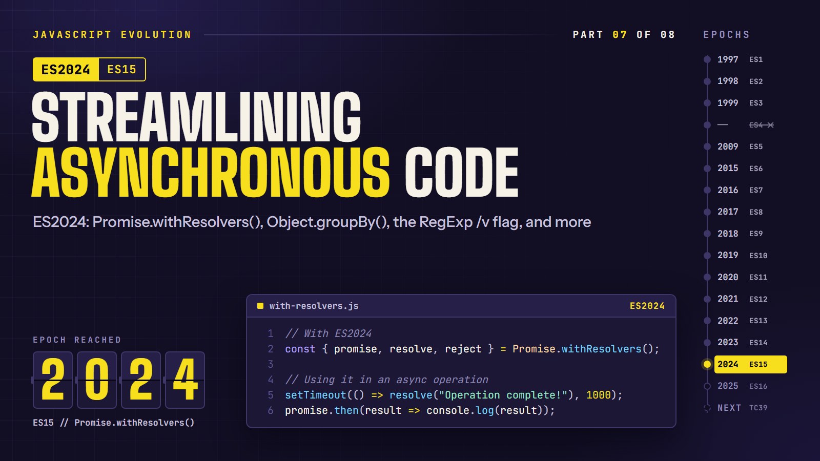 Cover reading "Streamlining Asynchronous Code" with a Promise.withResolvers() snippet and an edition rail marking ES2024